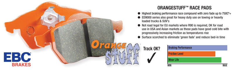 EBC 98-05 Porsche 911 (996) (Cast Iron Rotor only) 3.4 Carrera 2 Orangestuff Front Brake Pads