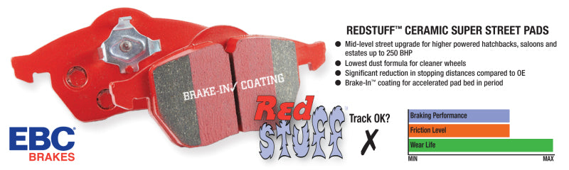 EBC 94 Jaguar XJ12 6.0 Redstuff Front Brake Pads